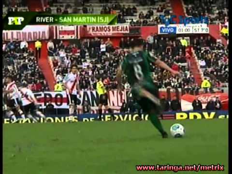 Resumen Paso a Paso - River 3 vs San Martin SJ 1 - Metrix