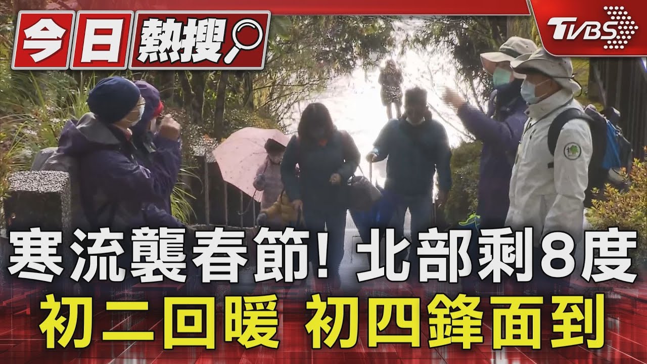 寒流襲春節!北部剩8度 初二回暖 初四鋒面到