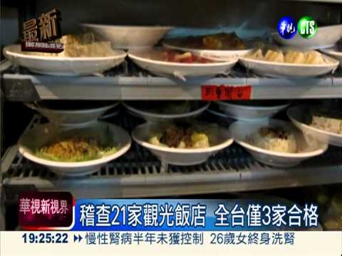 觀光飯店大稽查 全台僅3家合格