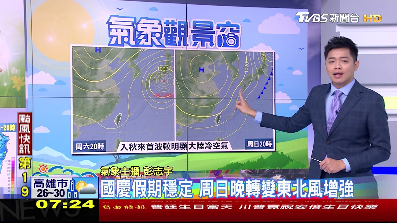 兩樣情！北東濕涼、中南情暖　國慶連假天氣晴