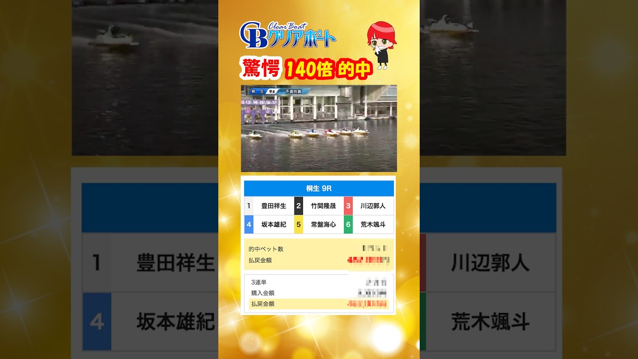 【競艇】クリアボートで140倍的中