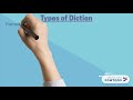 What Is Diction?