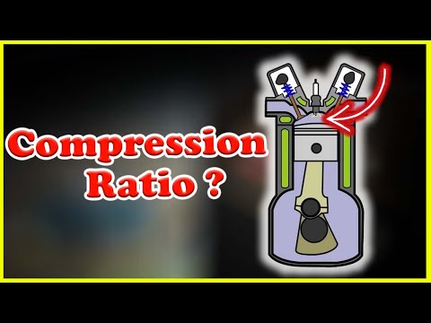 Compression Ratio Explained | Swept Volume, Clearance Volume & Engine Power, Efficiency & Durability