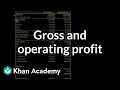 Gross and operating profit | Stocks and bonds | Finance & Capital Markets | Khan Academy