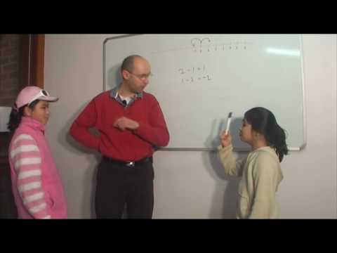 Teaching Negative Numbers - A Practical (Fun) Explanation