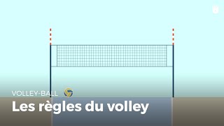 Les règles du volley-ball