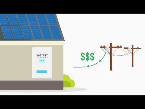 How do solar batteries work?