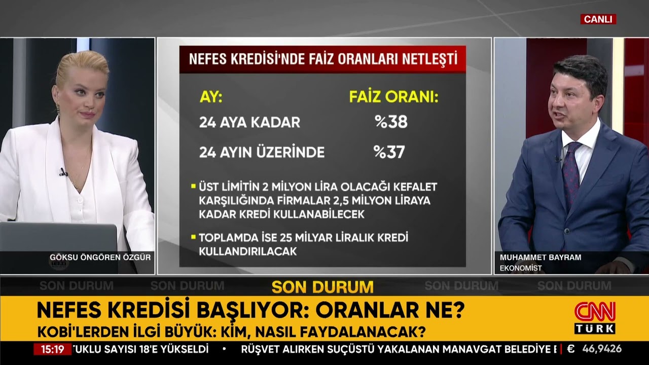 Nefes Kredisi Başlıyor: Oranlar Ne?