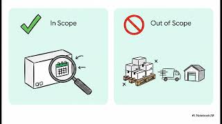 Track and Trace In Egypt March status
