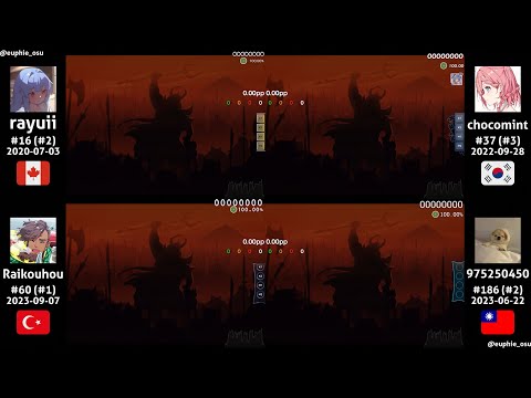 RyuK vs chocomint vs Raikouhou vs 975250450 | BLANKFIELD - Goodbye [Intense] +(HD)