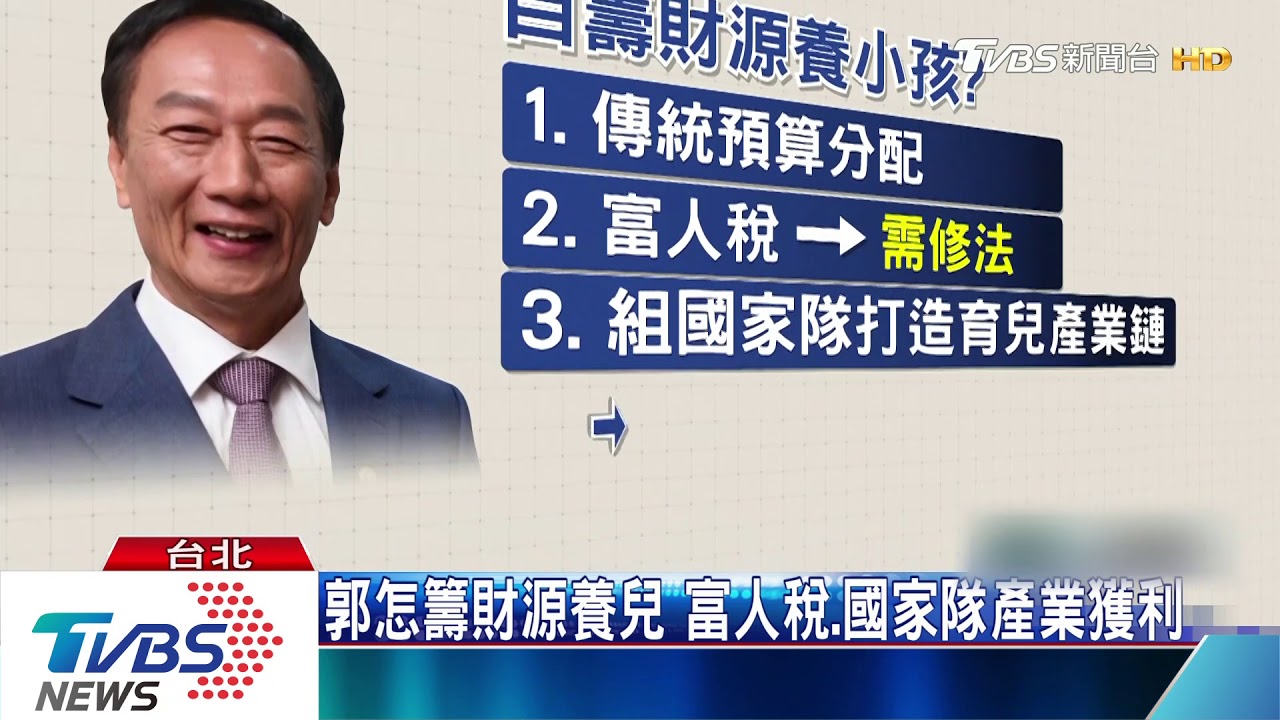 育兒支票可行? 郭要創新財源催生育率