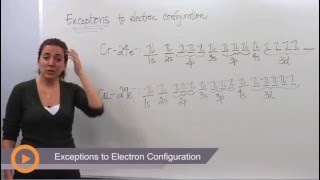 Exceptions to Electron Configuration