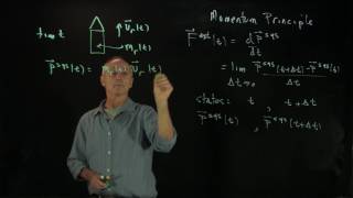 19.2 Rocket Problem 2 - Momentum Diagrams