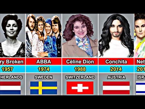 Eurovision Song Contest All Winners (1956-2024)