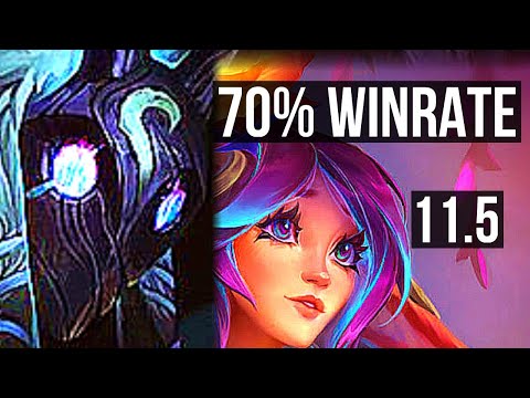 KINDRED vs LILLIA (JUNGLE) | 70% winrate, 10/1/4, Legendary | EUW Master | v11.5