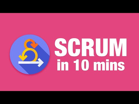 Video that talks about SCRUM