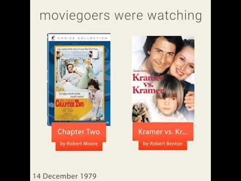 December 14, 1979 - This day in 30 sec. - Takemeback.to