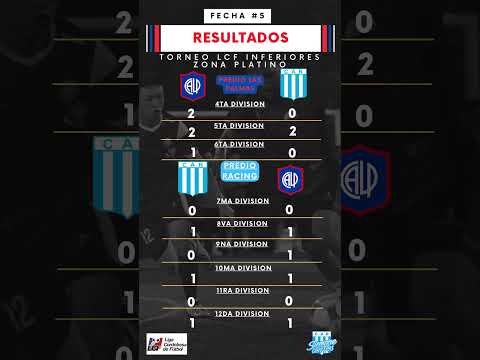 Resultados Liga Cordobesa de Fútbol #clubatleticoracingdecordoba #laspalmas 5ta Fecha Inf Platino