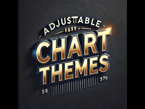 Video Adjustable Chart Background Themes MT5