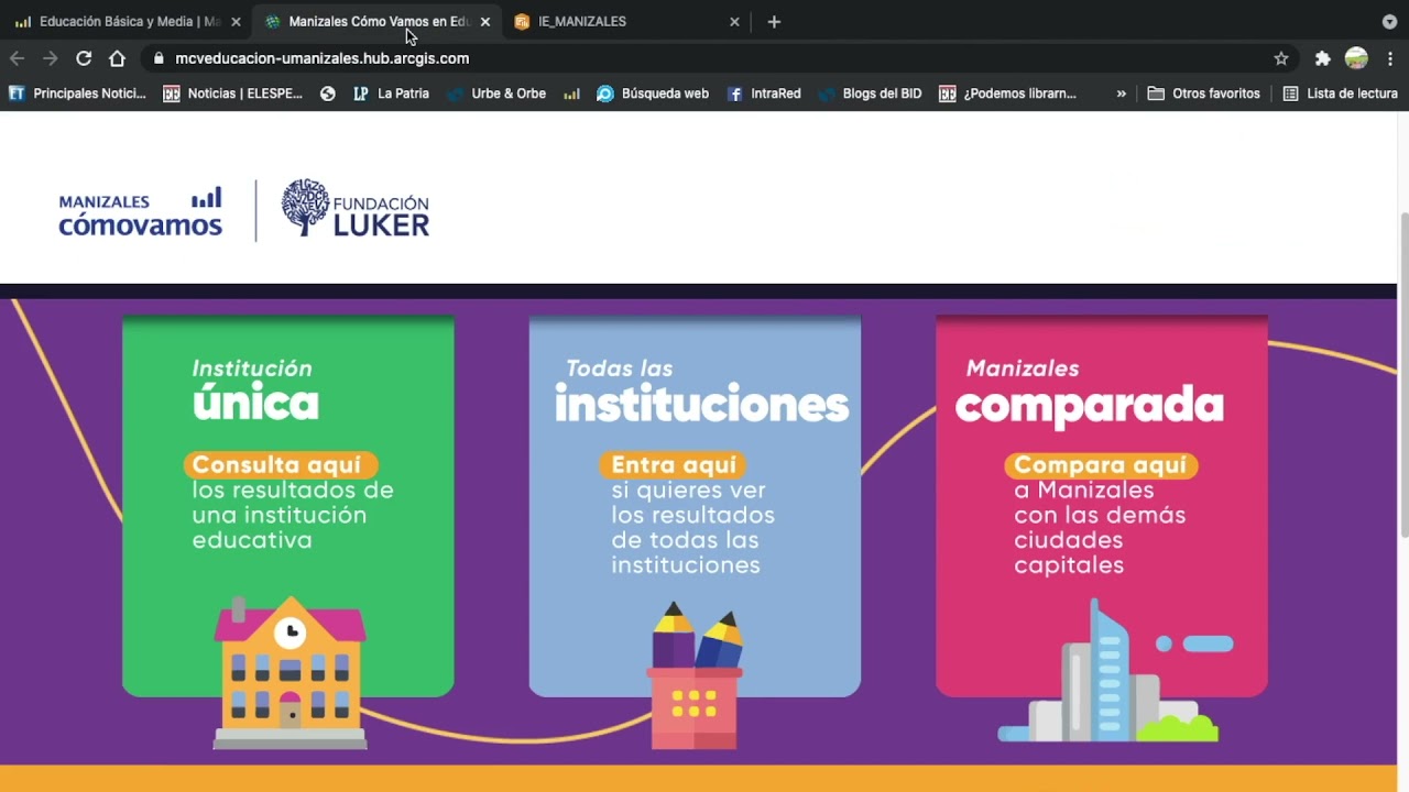 Plataforma de visualización educación básica y media de Manizales