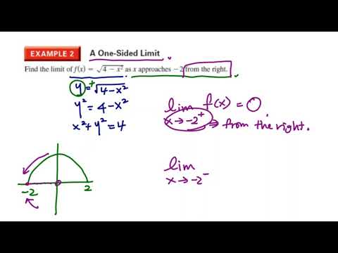 AP Calculus AB (Ron Larson) Chapter 1.4 Continuity and One-Sided Limits