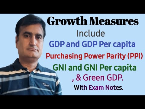 74- How to measure Economic Growth and living standard? | Measurement of Growth | Growth Measures