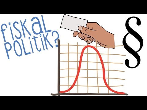 Fiskalpolitik - einfach erklärt!