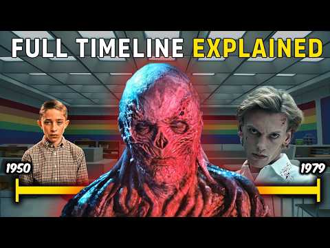 Stranger Things Full Timeline Explained