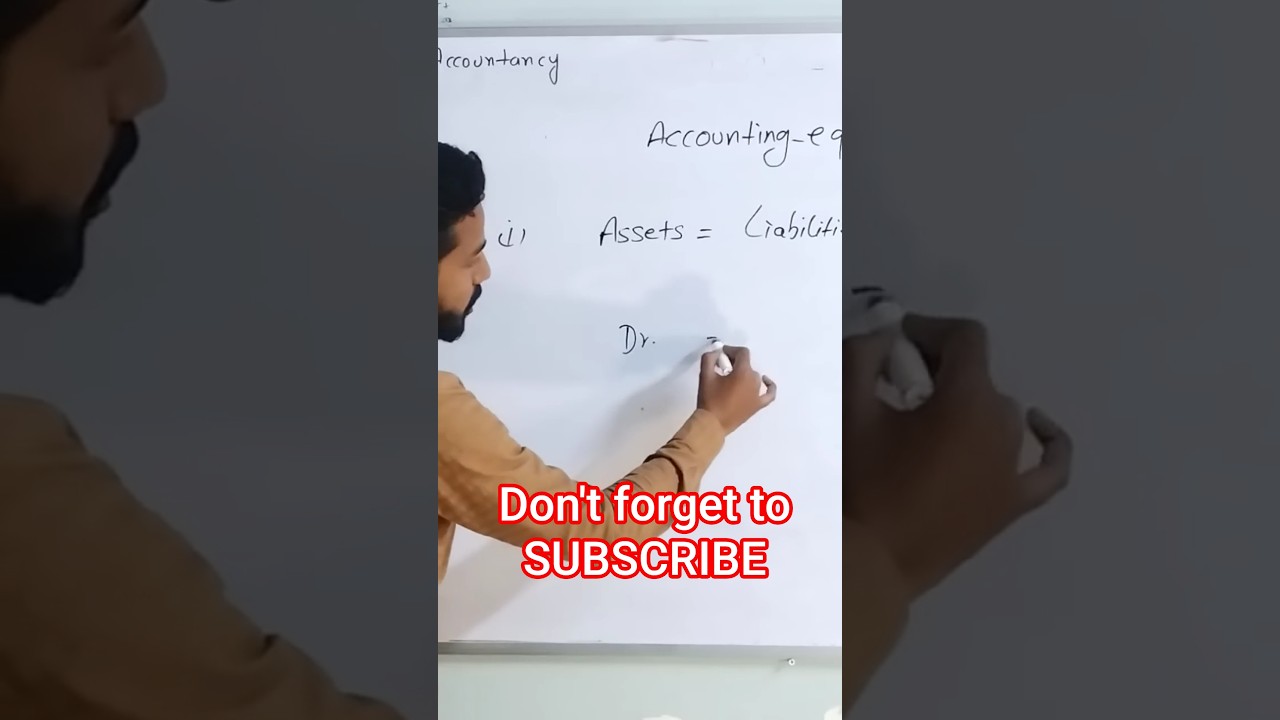 Accounting equation| Assets = Liabilities + Capital | Debit = Credit