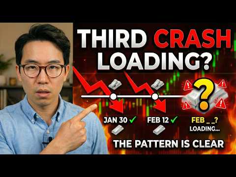 THIRD CRASH LOADING? What Happens If They Smash Silver Again | John AG