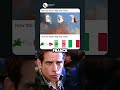 France Vs Italy