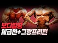 고양시장배 보디빌딩&피트니스 선수권대회 | 보디빌딩 체급전, 그랑프리전