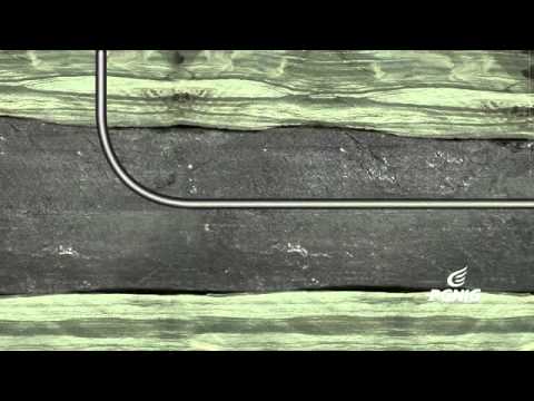 Technologia eksploatacji gazu łupkowego