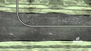 Technologia eksploatacji gazu łupkowego