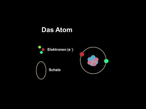Das Atom - Grundlagen