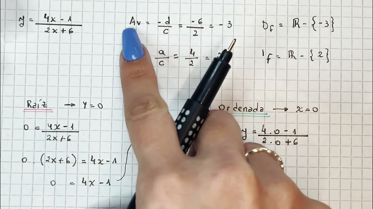 FUNCIÓN HOMOGRÁFICA - Cómo graficarla calculando sus asíntotas, raíz y ordena