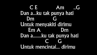 Download lagu Chord Andai Aku Bisa Dari C - Chrisye tutorial gitar dasar mudah pemula full detail by ujang akustik mp3