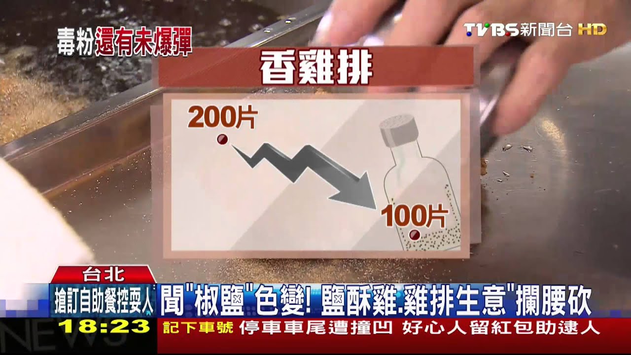 食不安心!黑心椒鹽粉 流入北市6家製造商