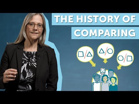 Lịch sử e sự phát triển của phương pháp so sánh