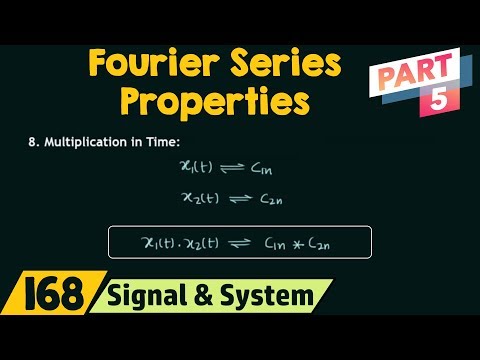 Introduction to Fourier Series