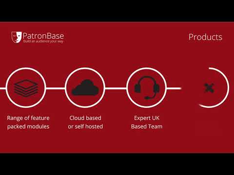 Human Element Productions video.