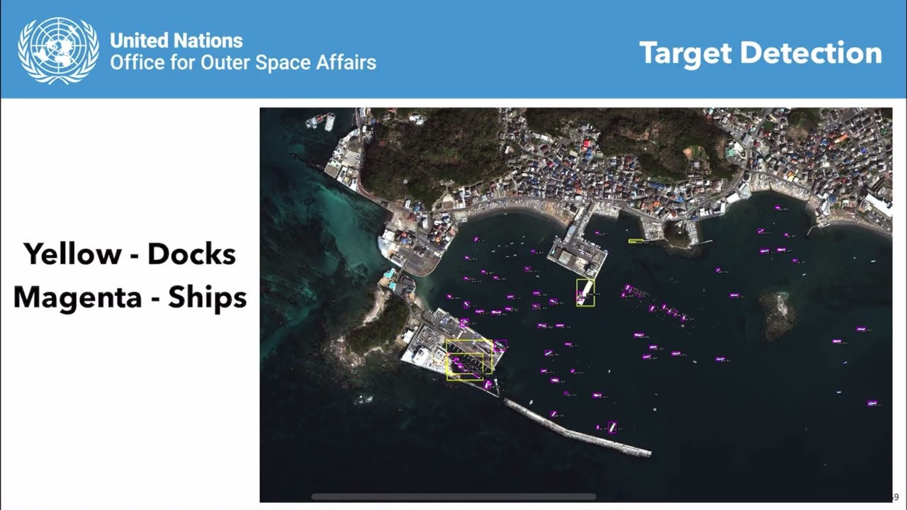 Module 5 Lecture 3 Applications of Luojia 3 Satellites