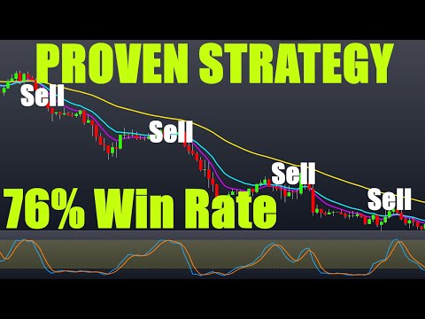 76% Win Rate Highly Profitable Trading Strategy Proven 100 Trades - 3 EMA + Stochastic RSI + ATR