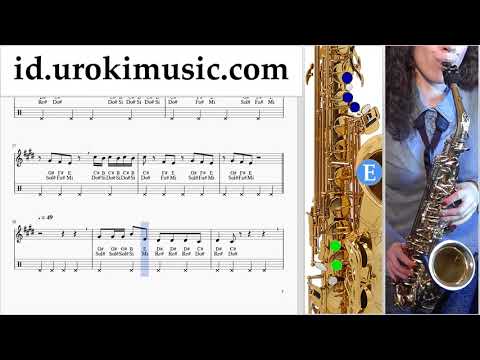 Belajar Saksofon (Tenor) Bebe Rexha - I'm A Mess Not Tabulasi um-i592