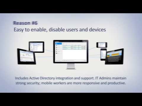 Phần mềm Splashtop