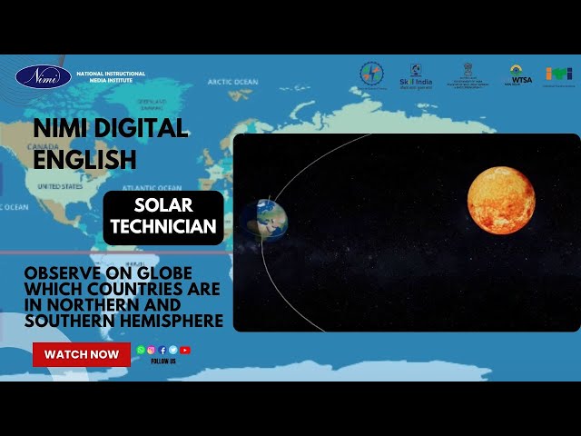 Observe on globe which countries are in northern and southern hemisphere