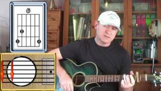If You Could Read My Mind - Gordon Lightfoot - Guitar Lesson (Strumming)