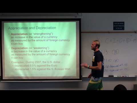 [macro] Chapter 18: Full Lecture