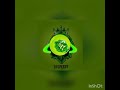 MANIMAGUDAM MIX DJ SPEEDY CREATION
