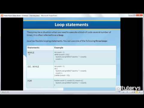 How to use inner classes to handle events in Java
